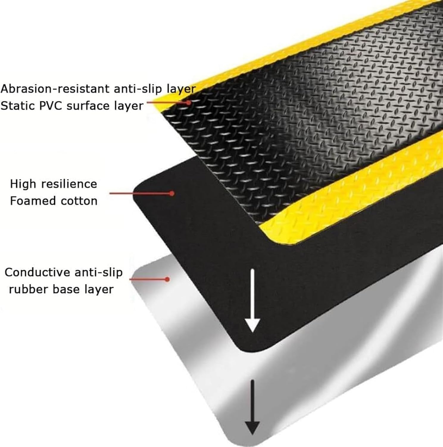 プロマリン プロワークス船 80-300 80号 300㎝ 3ピース 船竿 中古